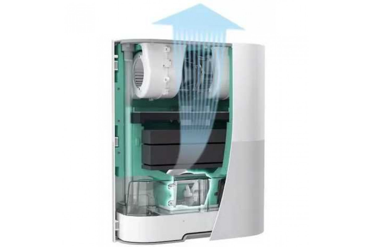 Airnanny a7 отзывы. Бризер airnanny a7. Airnanny a7 отзывы. Airnanny a7 forever размеры. Airnanny.