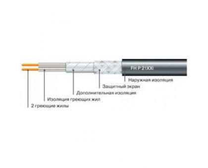 Кабельный теплый пол ArnoldRak HEIZKABEL 6106-20 (40 метров/800W)