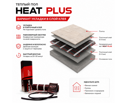 Теплый пол Нагревательный мат Heat Plus 10,0 кв.м