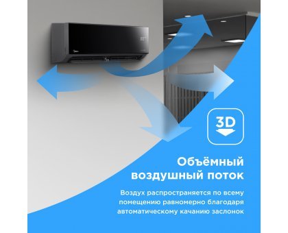 Настенная сплит-система Midea серии Persona inverter MSAG4W-07N8C2S-I/MSAG4-07N8C2S-O