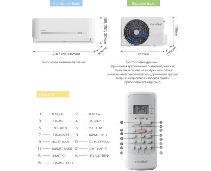 Настенная сплит-система Comfee CSABA-07HRN8-QC2/COX130-07HN8-QC2