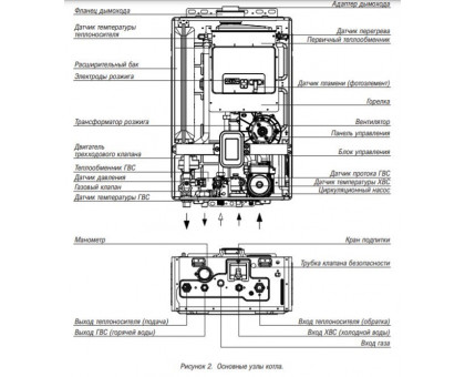 Настенный газовый котел Kiturami World Alpha S-15